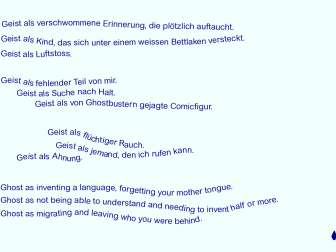gepaeckausgabe_writing mit dem weather_weather_forecast