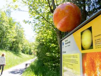 Planetenweg Glarus Nord