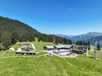 Grotzenbüel Panorama