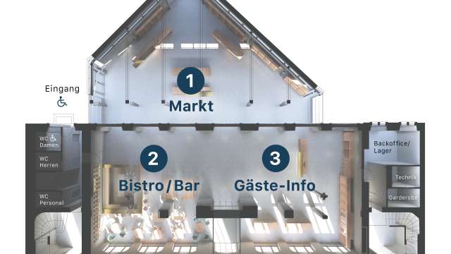 Die «Alte Post» wird zum beliebten Treffpunkt